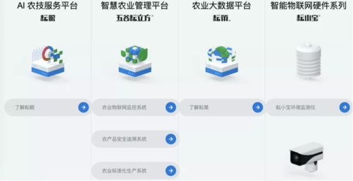 植物如何聯(lián)網(wǎng)？從Wi-Fi控制捕蠅草說起